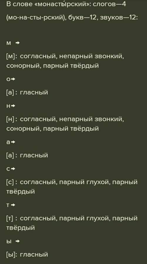 Фонетичний розбір слово Монастирський​