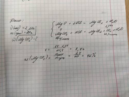 На суміш масою 20 г, що складається з магній оксиду й магній карбонату, подіяли хлоридною кислотою,