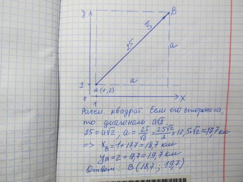 Пользуясь прямоугольный системой координат, изобразите вектор перемещения, направленный под углом 45