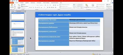 Мыржақып Дулатовтың Бақытсыз Жамал романының сюжеттік -композициялық құрылымын ажыратып , жазып