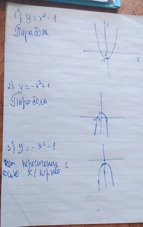 Постройте график функции 1)у=х²-12)у=-х²+13)у=-х²-1 сегодня сдать надо)))​