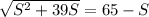 \sqrt{S^{2}+39S}=65 -S