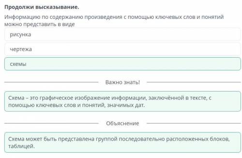 Информацию по содержанию произведения с ключевых слов и понятий можно представить в виде, чертежа, р