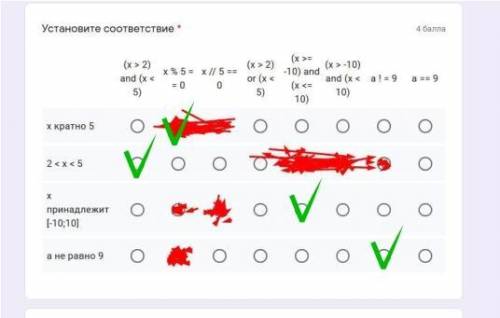 выберите правильные ответы