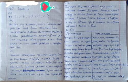 Время выполнения 30 мин. Всего 15 б. Задание 1. Соотнесите даты и события 5б 1 1203-1204 гг. A Отрар