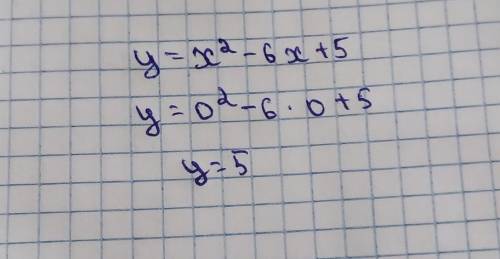 Y = x²- 6x + 5 1)Определить направление ветвей параболы2)Определить координаты вершины параболы и по