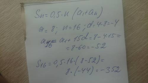 Знайдіть суму шістнадцяти перших членів арифметичної прогресії 8,4,0​