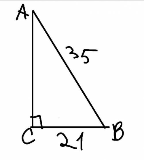 В прямоугольном треугольника гипотенуза равна 35см а один из катетов 21см найдите периметр треугольн