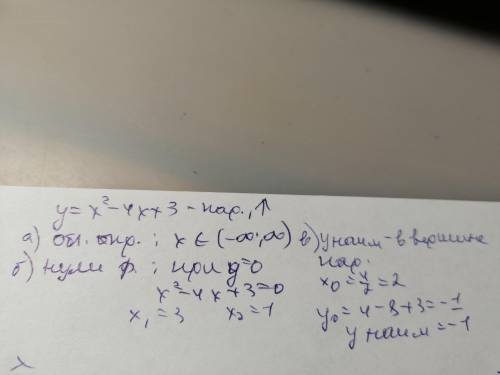 СТАВЛЮ Дана функция = х2 – 4х + 3 Не строя графика, найдите:а) область определения функции.b) нули ф