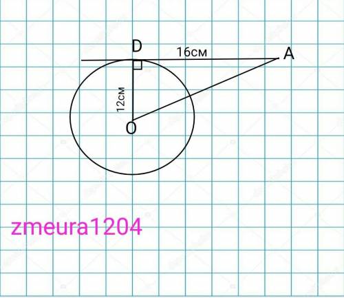 ...З точки до кола проведено дотичну AD D-точка дотику.Знайдіть відстань від точки А до центрального