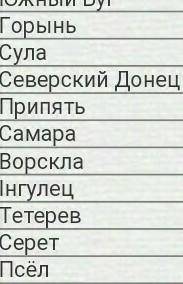 〰Какие реки в Украине являются равнинными❓〰​