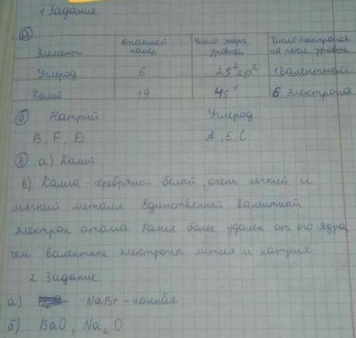 Задания  1.А) Даны названия элементов. Заполните таблицу их характеристикЭлементАтомный номерЧисло э