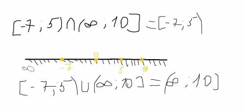 Изобразите числовые интервалы на координатной прямой и запишите их объединение и пересечение: [-7; 5