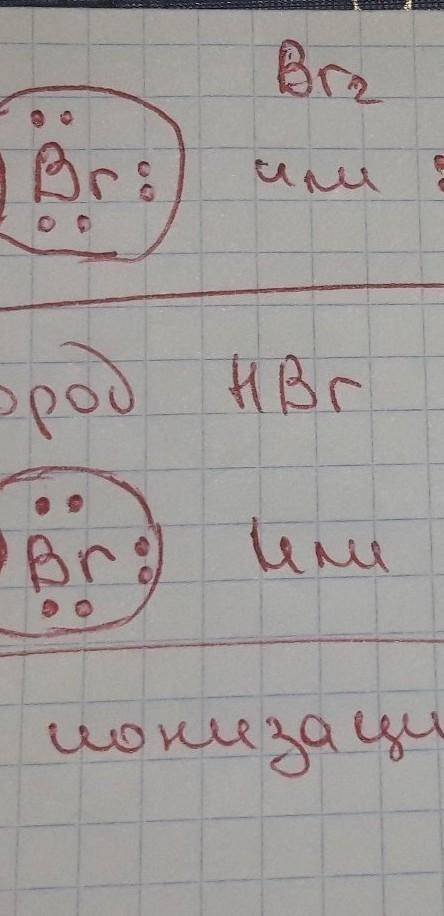 Составь диаграммы Льюиса, точек и крестов образования молекул следующих соединений: азота (N2), фт