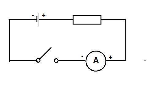 Соберите электрическую схему, состоящую из источника тока, резистора, ключа, амперметра.