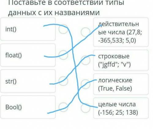 ЗАДАНИЕ №3 ВРЕМЯ НА ВЫПОЛНЕНИЕ:08:08ТЕКСТ ЗАДАНИЯпоставьте в соответствии типы данных с их названияп