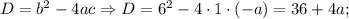 D=b^{2}-4ac \Rightarrow D=6^{2}-4 \cdot 1 \cdot (-a)=36+4a;