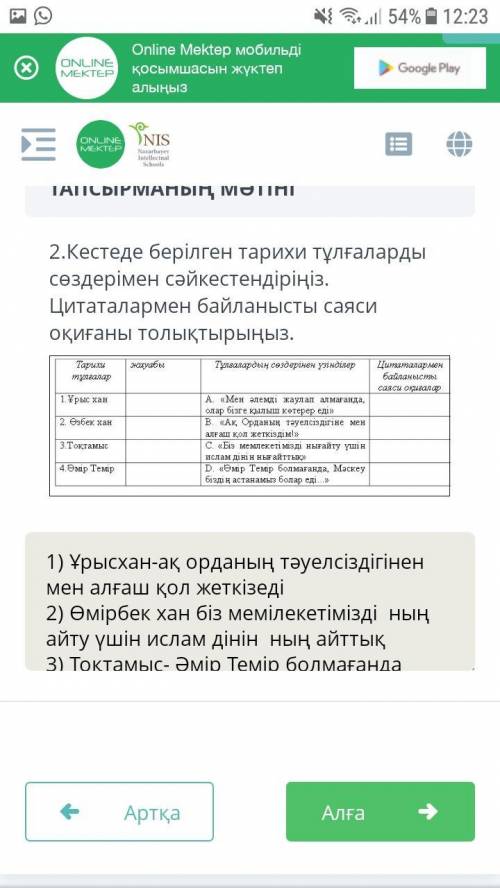 Кестеде берілген тарихи тұлғаларды сөздерімен сәйкестендіріңіз. Цитаталармен байланысты саяси оқиған