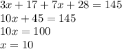 3x + 17 + 7x + 28 = 145 \\ 10x + 45 = 145 \\ 10x = 100 \\ x = 10