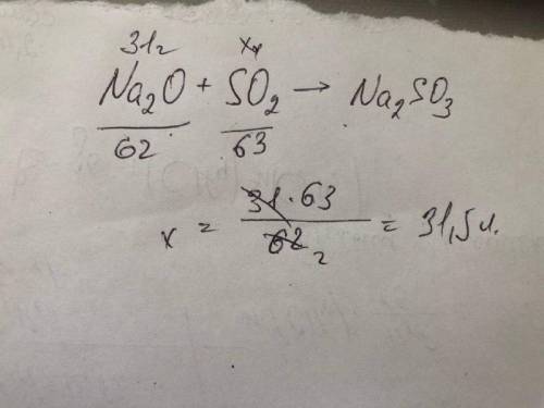 Який об'єм SO2 може прореагувати з Na2O масою 31 грам ​