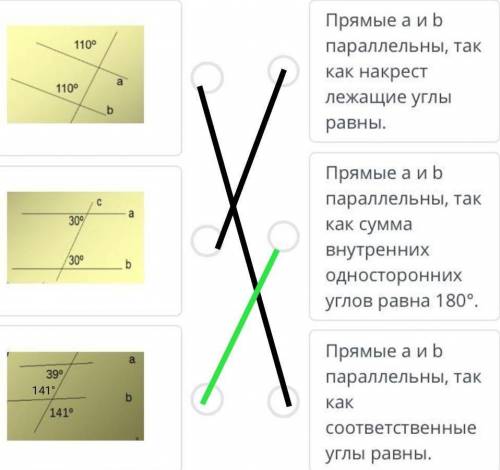 Установи соответствие параллельности прямых а и b Прямые а и b 110° параллельны, так как накрест 110