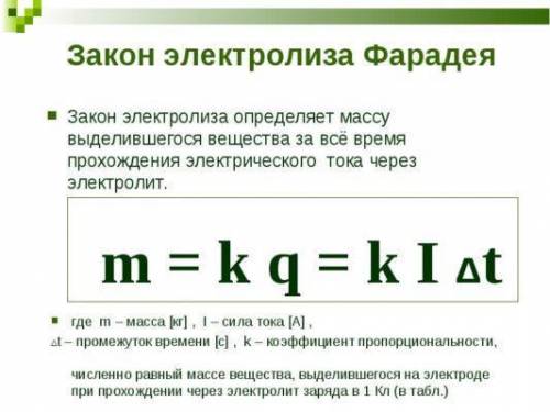 До сегодня эта физика для 8 класса Тема: Электролиз. Первый закон Фарадея