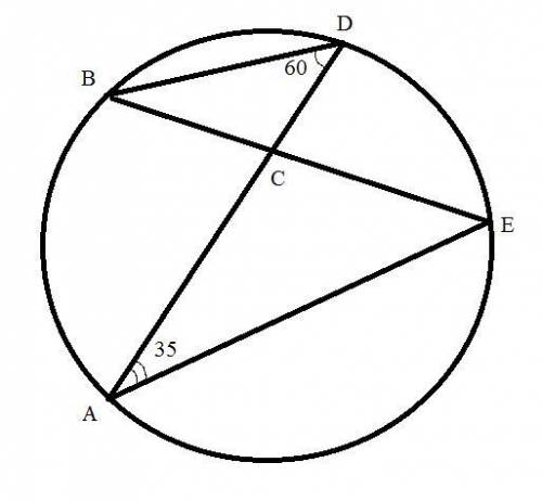 Найдите угол AСВ между пересекающимися хордами AD и BE. Если вписанные в круг углы ADВ и DAE составл