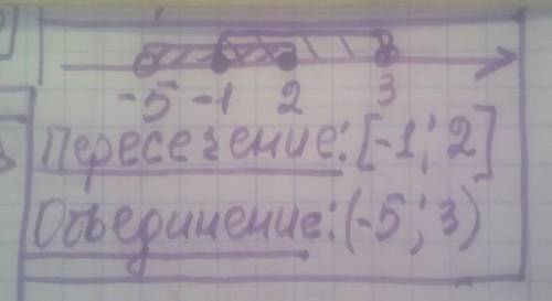 2. Изобразите на координатной прямой и запишите пересечение и объединение числовых промежутков: