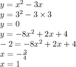 y = x ^{2} - 3x \\ y = 3 ^{2} - 3 \times 3 \\ y = 0 \\ y = - 8x {}^{2} + 2x + 4 \\ - 2 = - 8x {}^{2} + 2x + 4 \\ x = - \frac{3}{4} \\ x = 1