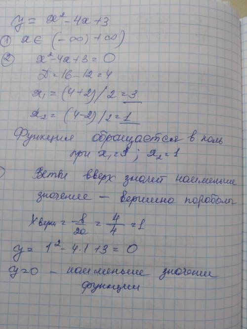 4. ( ) Дана функция = х2 - 4х + 3 Не строя графика, найдите:а) область определения функции.b) нули ф