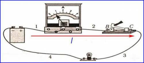 Рассмотрите изображение и определите в каком направлении течет ток через амперметр при замкнутой от