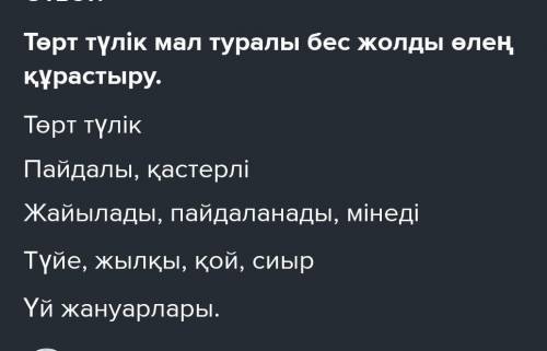 2 -тапсырма «Төрт түлік мал» тақырыбына синквейндайында.1. тақырыпқа қатысты бір зат есім;2. бірінші