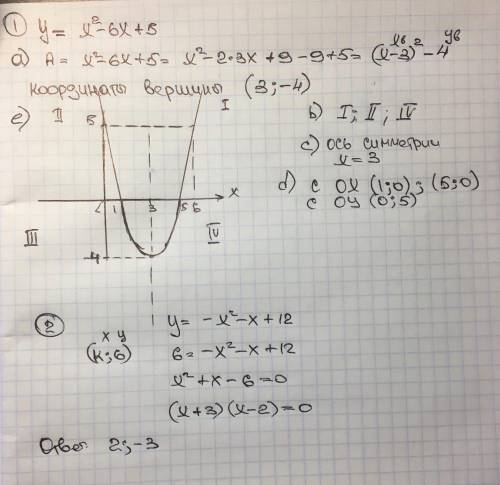 1.дана функция:у=х2 - 6х + 5 а)запишите координаты вершины b)определите,в каких четвертях находится