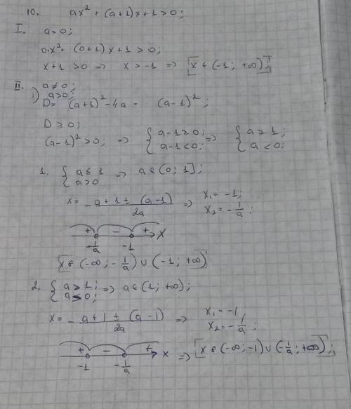 Для всех а решить неравенство: аx²+(a+1)x+1>0; Здравствуйте. максимально подробно расписать при