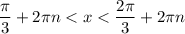 \displaystyle \frac{\pi }{3}+2\pi n