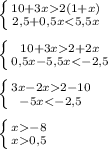 \left \{ {{10+3x2(1+x)} \atop {2,5+0,5x2+2x} \atop {0,5x-5,5x2-10} \atop {-5x-8} \atop {x0,5}} \right.