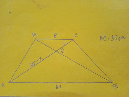 Діагоналі трапеції ABCD (BC∥AD) перетинаються в точці O, найдите AO і OC якщо BC 8 см AD 24 см AC 35