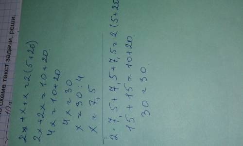 2x +X+X=2(5+20)kak reshaetsia?​