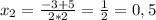 x_2=\frac{-3+5}{2*2}=\frac{1}{2}=0,5