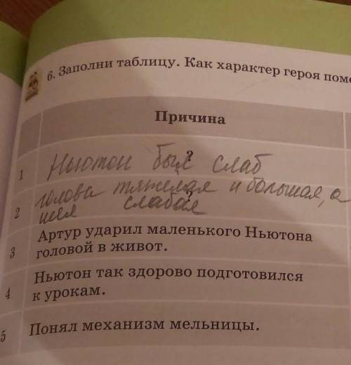 Номер шестть заполни таблицу. Как характер героя прогнозировать события? 1 причина. следствие 2 ? Нь