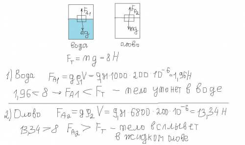 Определите утонет ли тело в воде и в жидком олово если его объем 200 см3? Вес тела 8 Н. Плотность во