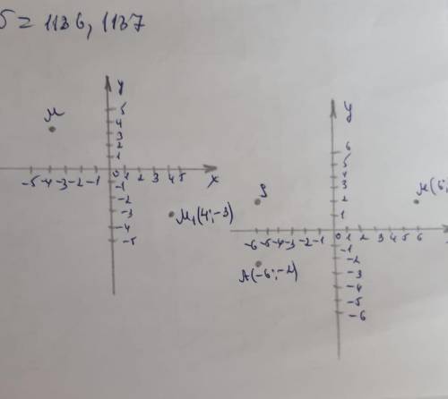 1136. Постройте на координатной плоскости точку, симметрич ную точке: 1) M(-4; 3); 2) N(5; -2); 3) Q