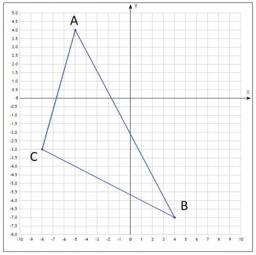 3. Даны точки M(5; – 4), N(– 4; 7) и K(8; 3). Найдите: а) координаты точки М1, симметричной точке М