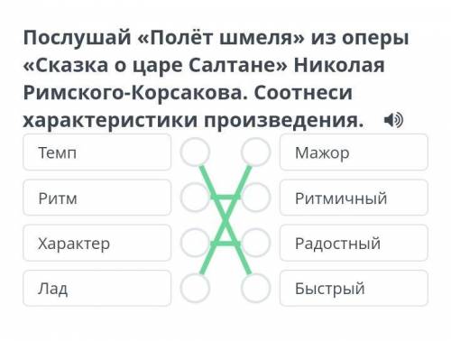 Какими средствами Римский-Корсаков создает Полёт шмеля​