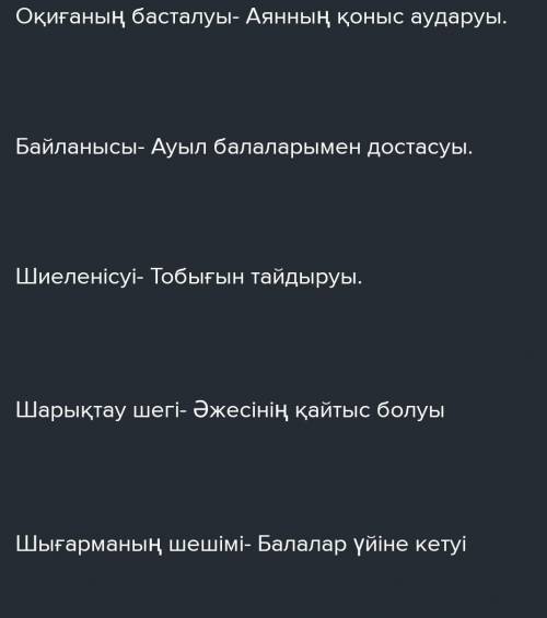 Помагите ! умаляю мне осталось 20минут ​