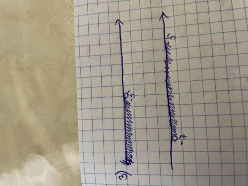 1Решите уравнение:43x-1 4x+1 7а)43 12б) (15х-10]=5 ​