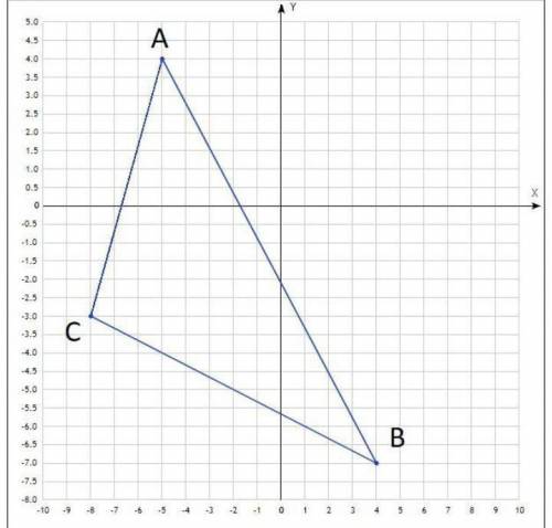 НУЖЕН ОТВЕТ. Даны точки M(5; – 4), N(– 4; 7) и K(8; 3). Найдите: а) координаты точки М1, симметрично