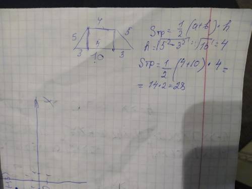 3. Найдите площадь равнобедренной трапеции, основания которой равны 10 сми 4 см, а боковая сторона р