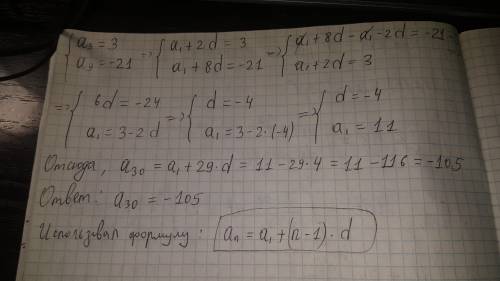 В арифметической прогрессии a3 = 3, а9 = -21. Найдите а30.