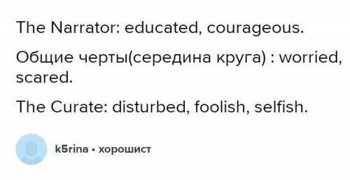 11 10.2.7 Listen to a professor presenting the characters of the narrator and thecurate. Use the adj